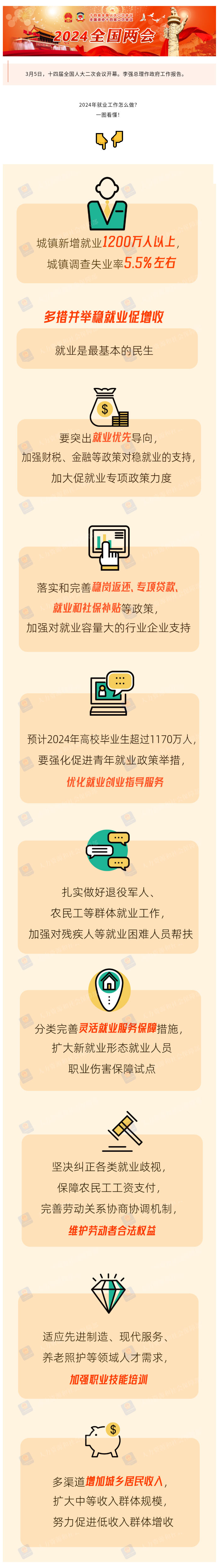 政府工作报告：2024年就业工作这么做！